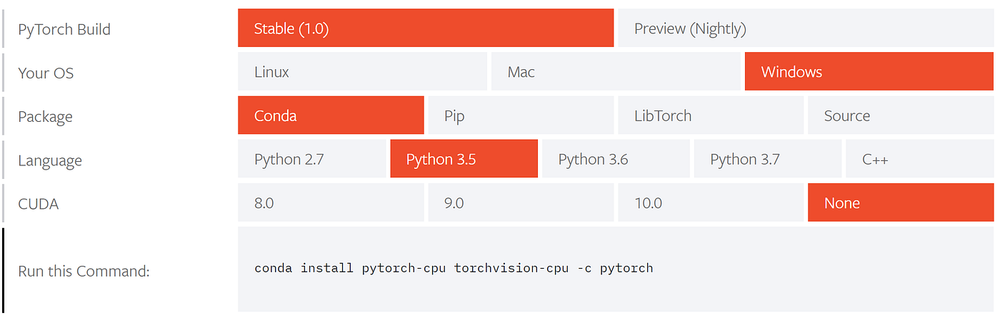A beginner Introduction to PyTorch(Part 1) | by PURVAK LAPSIYA | Medium