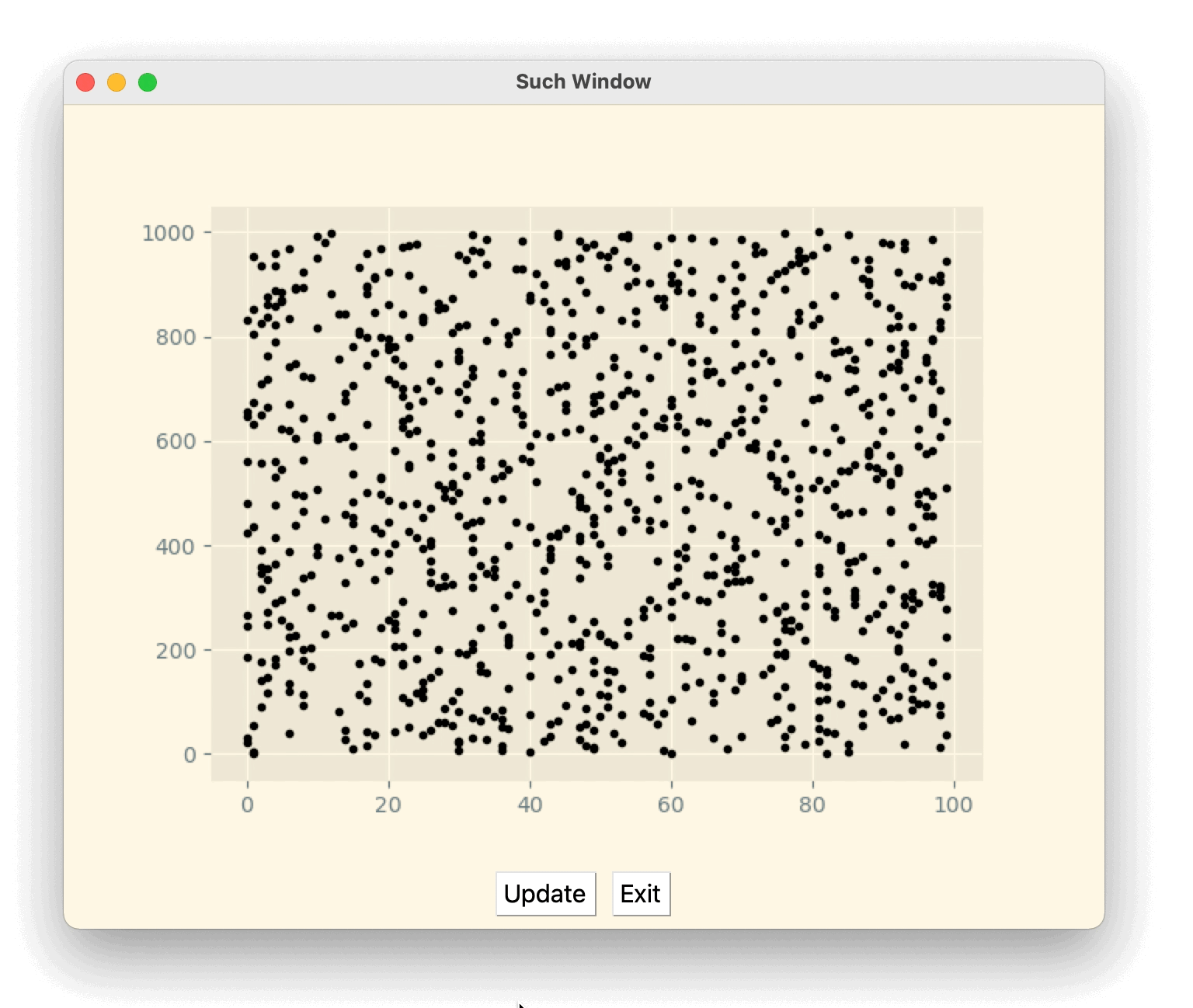 Integrating Pyplot And Pysimplegui By Keno Leon Towards Data Science Integrating Pyplot And Pysimplegui By Keno Leon Towards Data Science