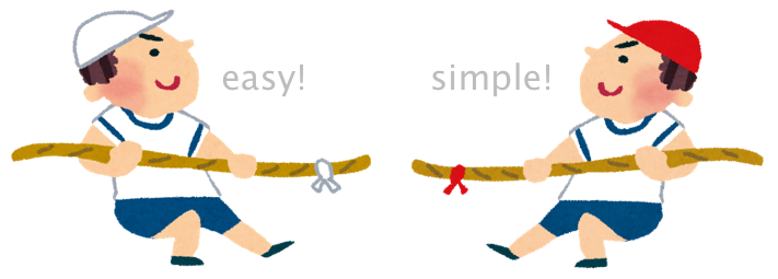 プロダクト開発はeasyとsimpleの綱引き プロダクトはそれを使うユーザーがいるから成り立つ ユーザーは自分の目的を達成する By こくぼ Medium プロダクト開発はeasyとsimpleの綱引き プロダクトはそれを使うユーザーがいるから成り立つ ユーザーは自分の目的を達成する By こくぼ Medium
