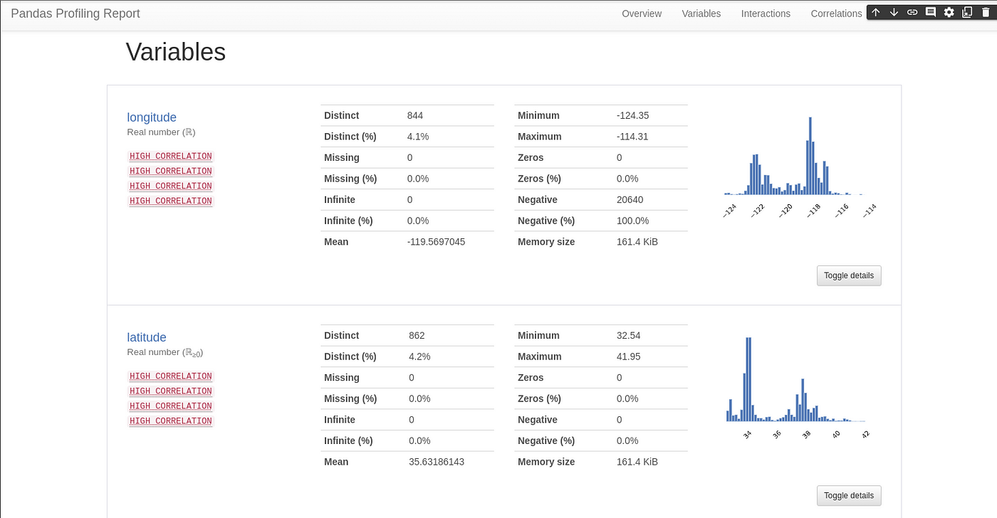 Best practices for pandas and python notebooks. | by Umar Akram | Aug ...