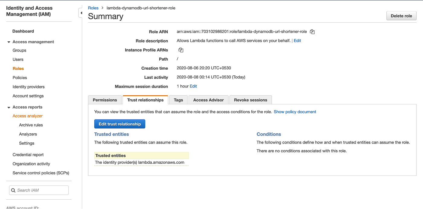 Serverless URL Shortener using AWS | by Jeeri Deka | Medium