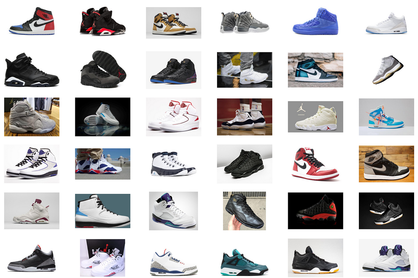 Creating a Sneakers Classifier. How to build a custom dataset, train a… |  by Chris Pontarolo-Maag | Medium