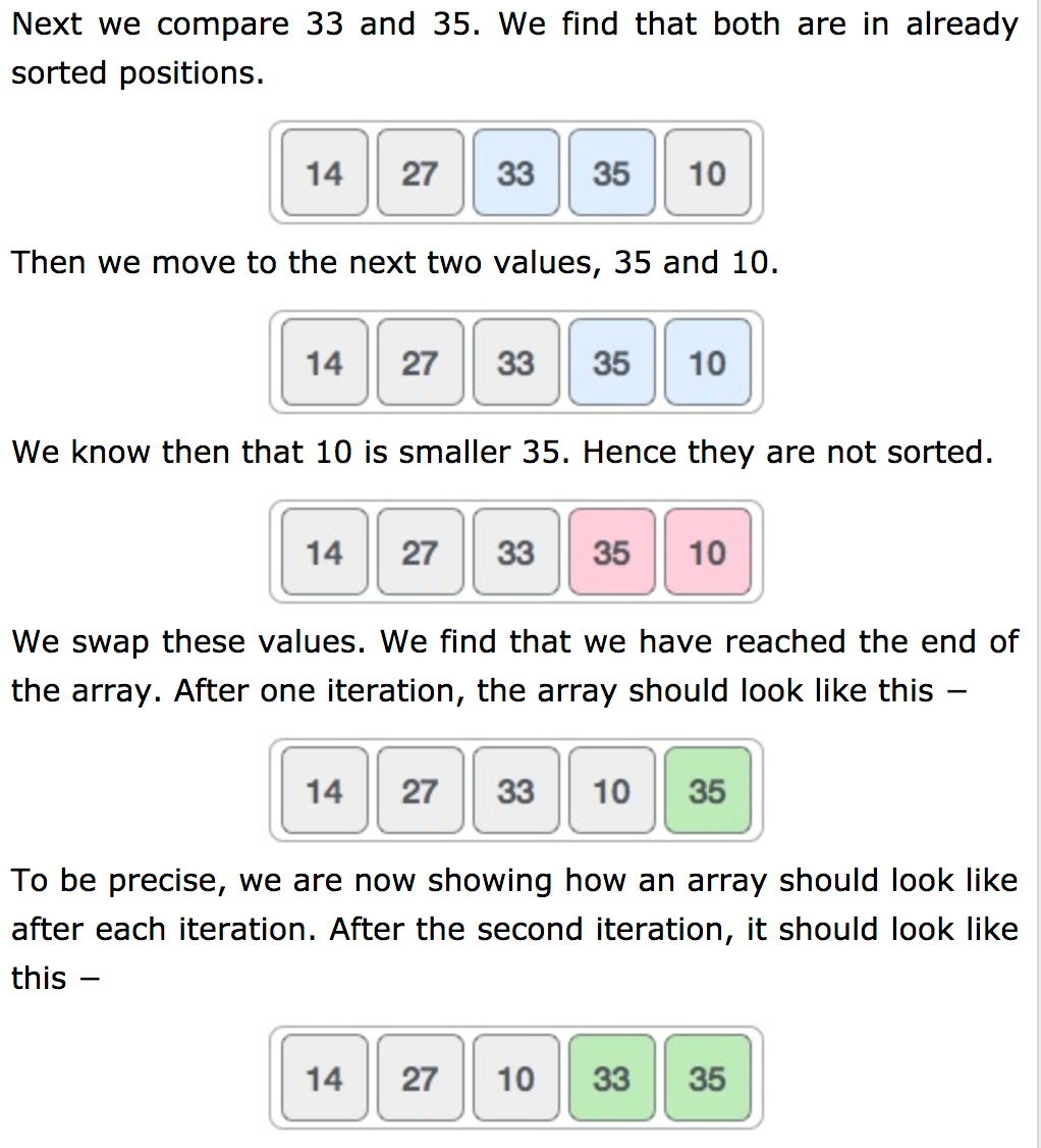 5 Common Sorting algorithms. In my last blog, I talked briefly about ...