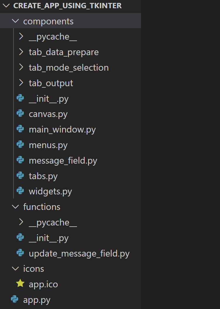 Using Python Tkinter to Create Your Own App | by Chuangshuo Stephen Zeng |  Medium