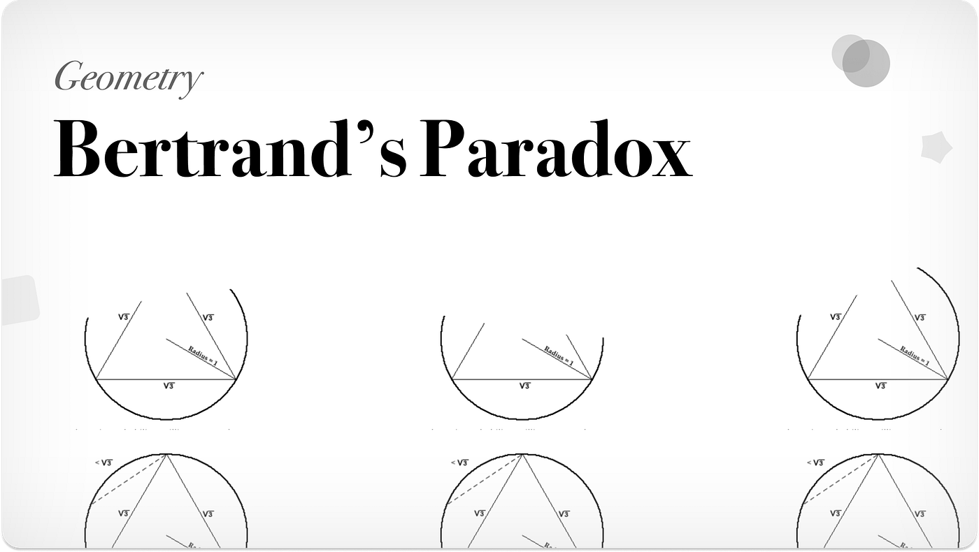Bertrand’s Paradox. There is a circle that has a radius of… by Ceren