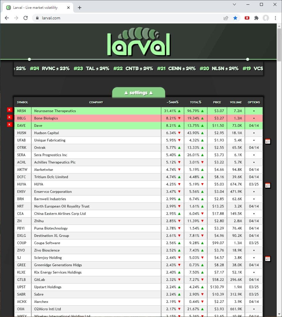 A screenshot of the larval.com website.