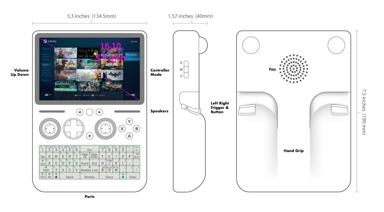 Handheld Gaming Windows PC v2. #Ideation 12 | by Glimy | Open Source  Ideations | Medium