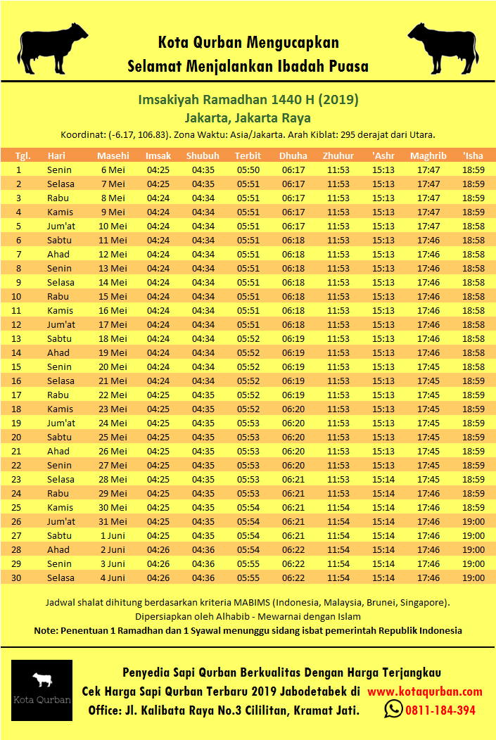 Jadwal Imsakiyah Ramadhan 2019 di Jakarta Dan Sekitarnya