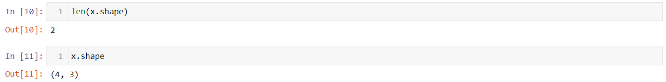 Tensors, Tensors, Tensors. Building blocks of a Neural Network. | by ...