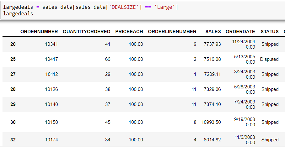 3 ways to filter Pandas DataFrame by column values | by Padhma Muniraj |  The Startup | Medium