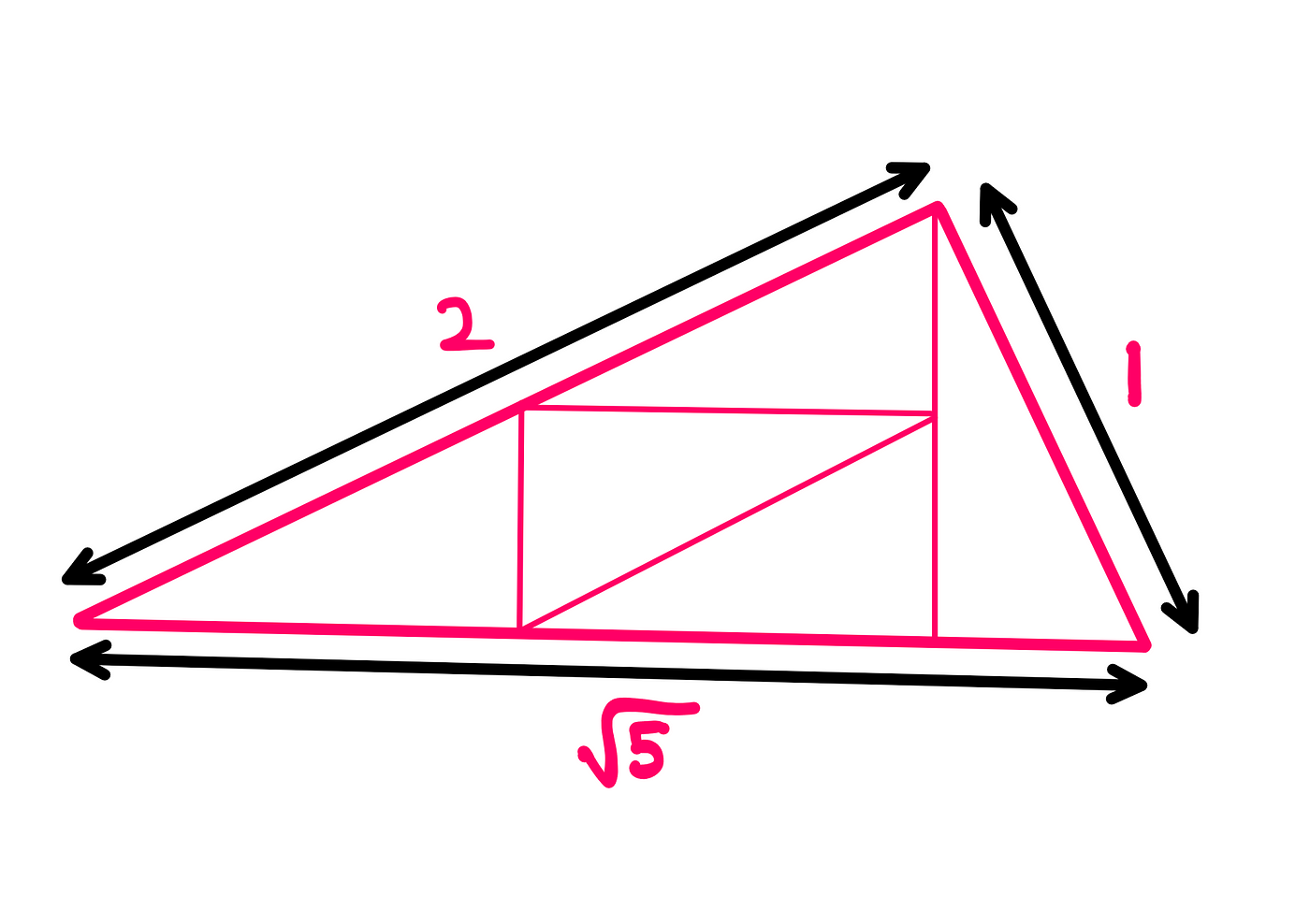 How To Really Tile Rep-Tile Triangles? — Illustration of a right-triangle that has its longer side of 2 units on the left, shorter side of 1 unit on the right, and a hypotenuse of √5 units horizontally on the bottom. The left-hand side is equally divided into two parts whereas the right-hand side is left as is. When the points are interconnected, it results in a rep-5 triangle.