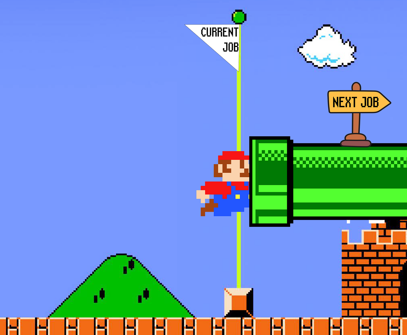 Job Hopping As A Software Engineer — Should You Do It? | by mehdio | Level  Up Coding
