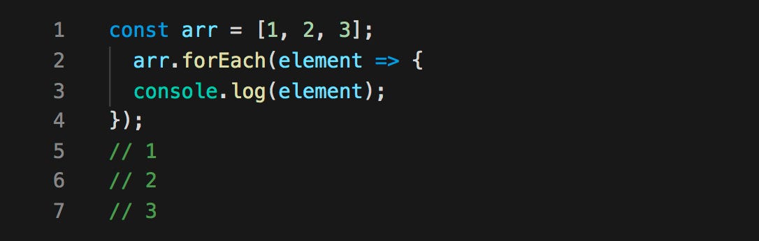 A List of JavaScript Array Methods | by Mandeep Kaur | Medium