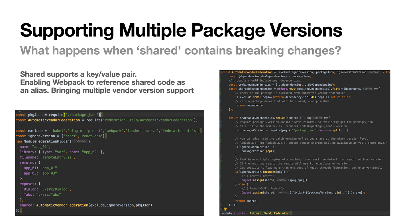 Webpack 5 Module Federation Stitching Two Simple Bundles Together By Zack Jackson Medium