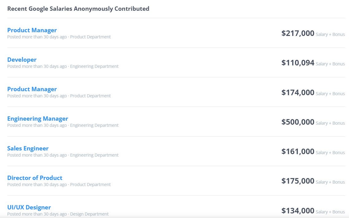 Now is the best time to work for Google!🤴 by Krishi shah CodeX