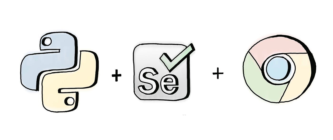 Automation of Google Image Scraping using Selenium | by Dian Octaviani ...