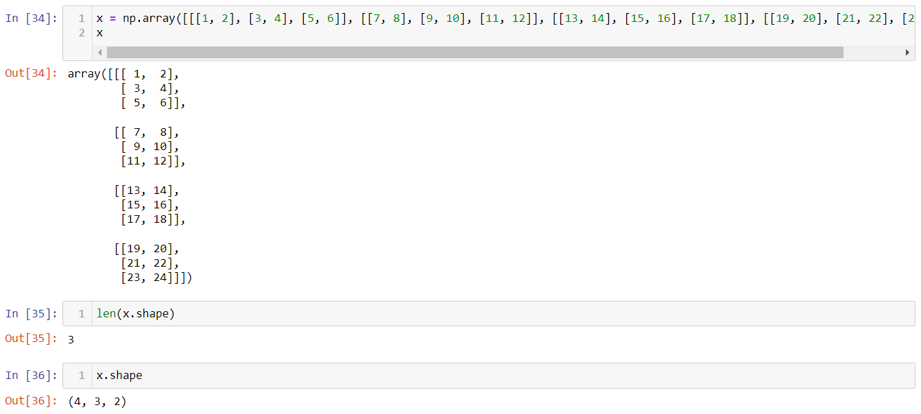 Tensors, Tensors, Tensors. Building blocks of a Neural Network. | by ...