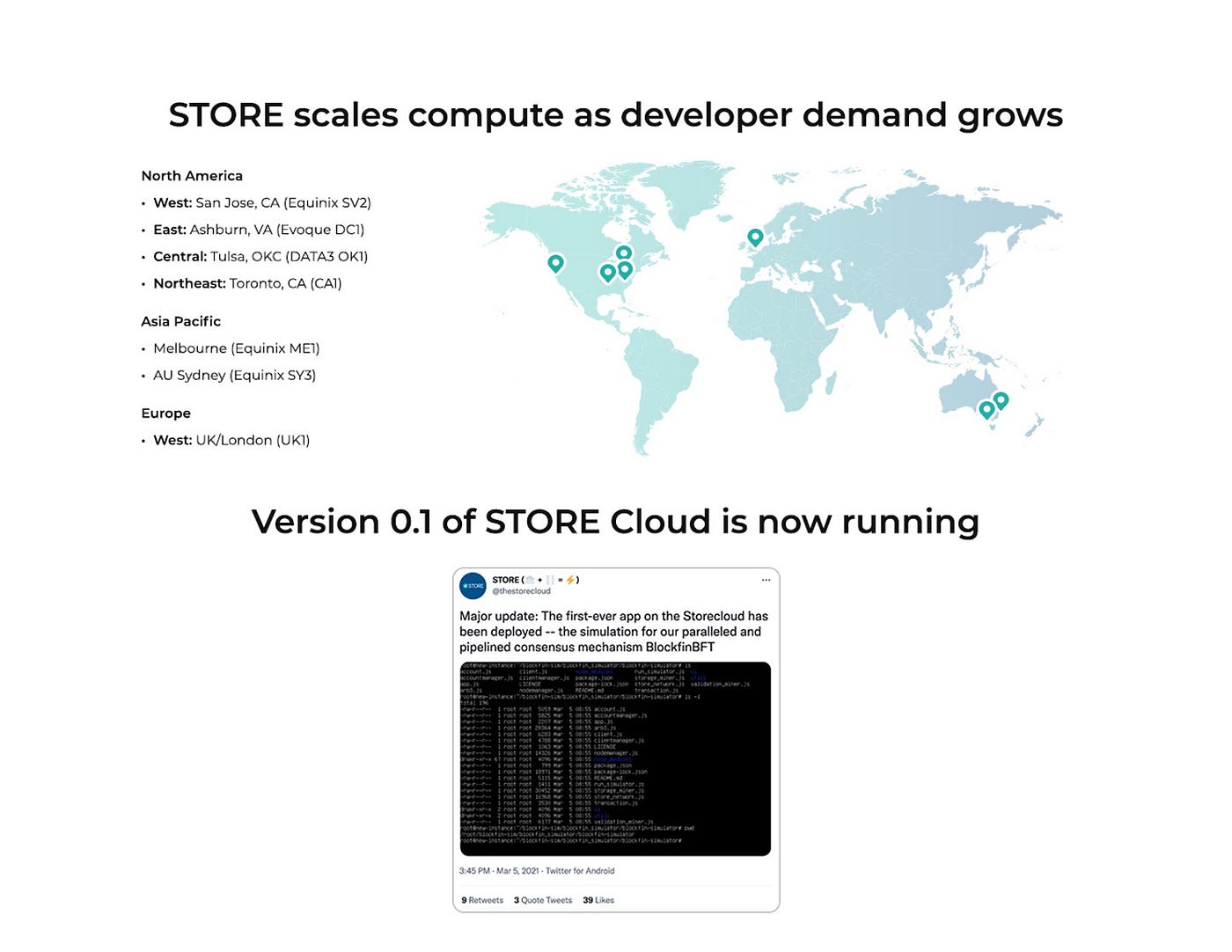 STORE Cloud infrastructure is up and running today. STORE Research is building on it.