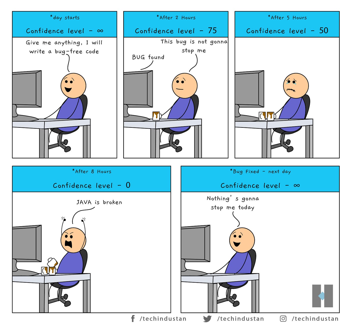 9 Programming Jokes | Funny Side of Programmer’s life (And Bonus Tip ...
