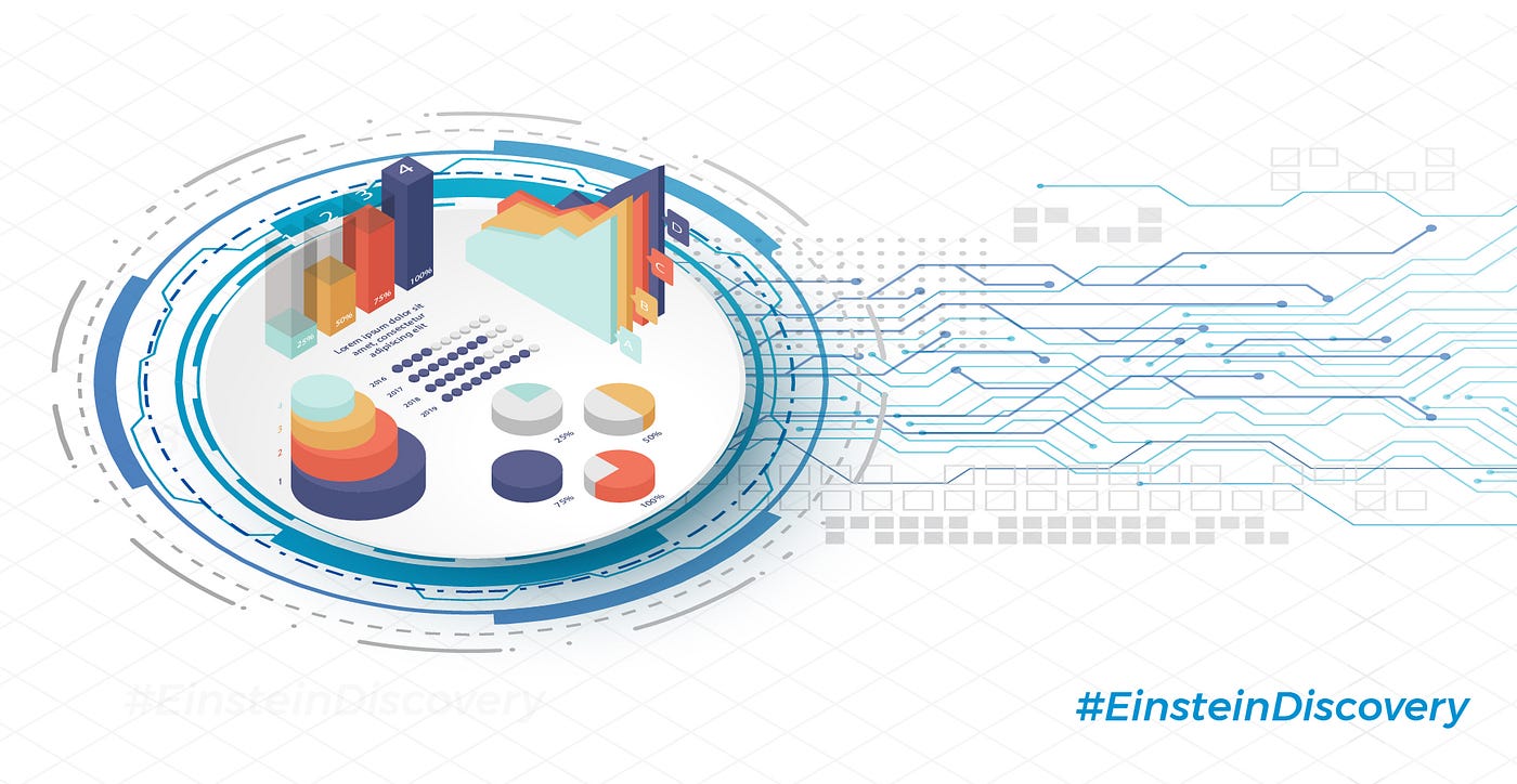 Unlock The Power Of Data Science Via Salesforce Einstein Discovery By Niranjan Mankame Medium