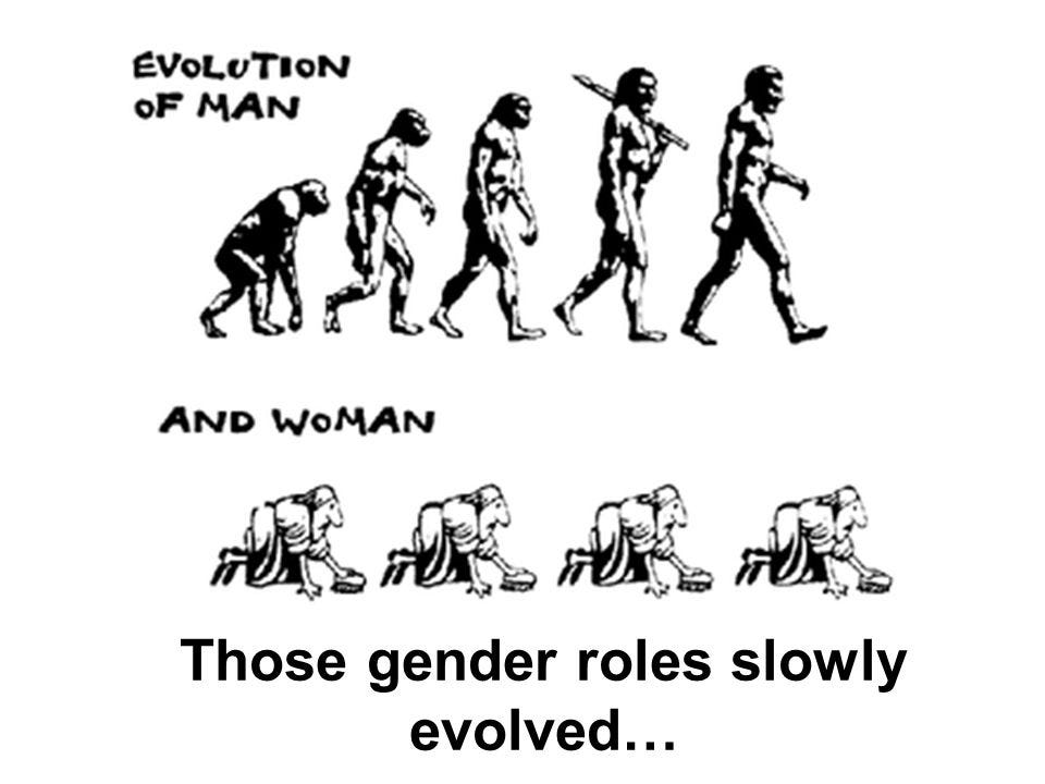 History Of Gender. Was It Always This Way? | By Milan Global | Medium