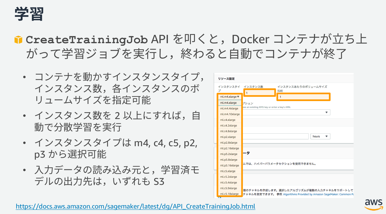ソリューションアーキテクトに学ぶfinc Aws勉強会 Sagemakerを使った機械学習編 By Satoshi Nakamura Finc Tech Blog Medium ソリューションアーキテクトに学ぶfinc Aws勉強会 Sagemakerを使った機械学習編 By Satoshi Nakamura Finc Tech Blog Medium