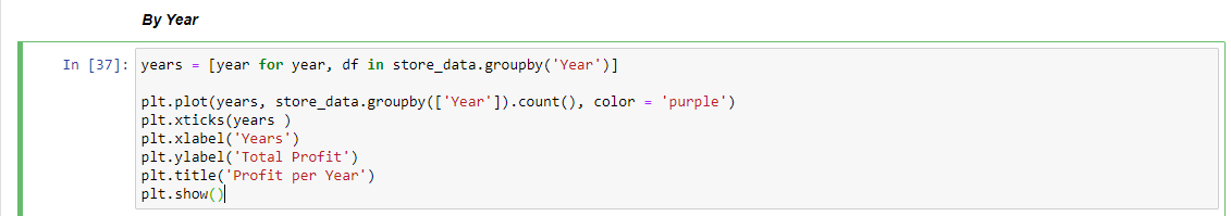 Multi-Channel Store Analysis in Python | by Solomon Banuba | Medium