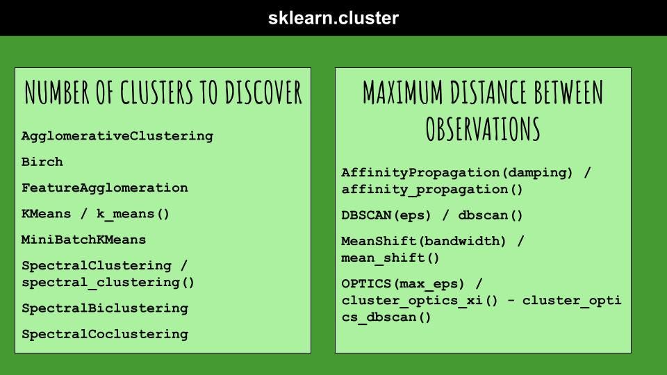 优化sklearn.cluster中的参数