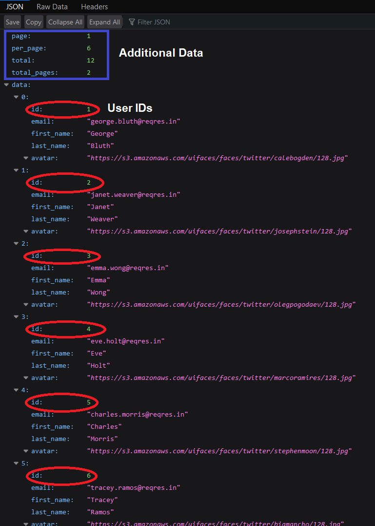 Beginner’s Introduction to REST APIs — Part 2 — Structure of Endpoint ...
