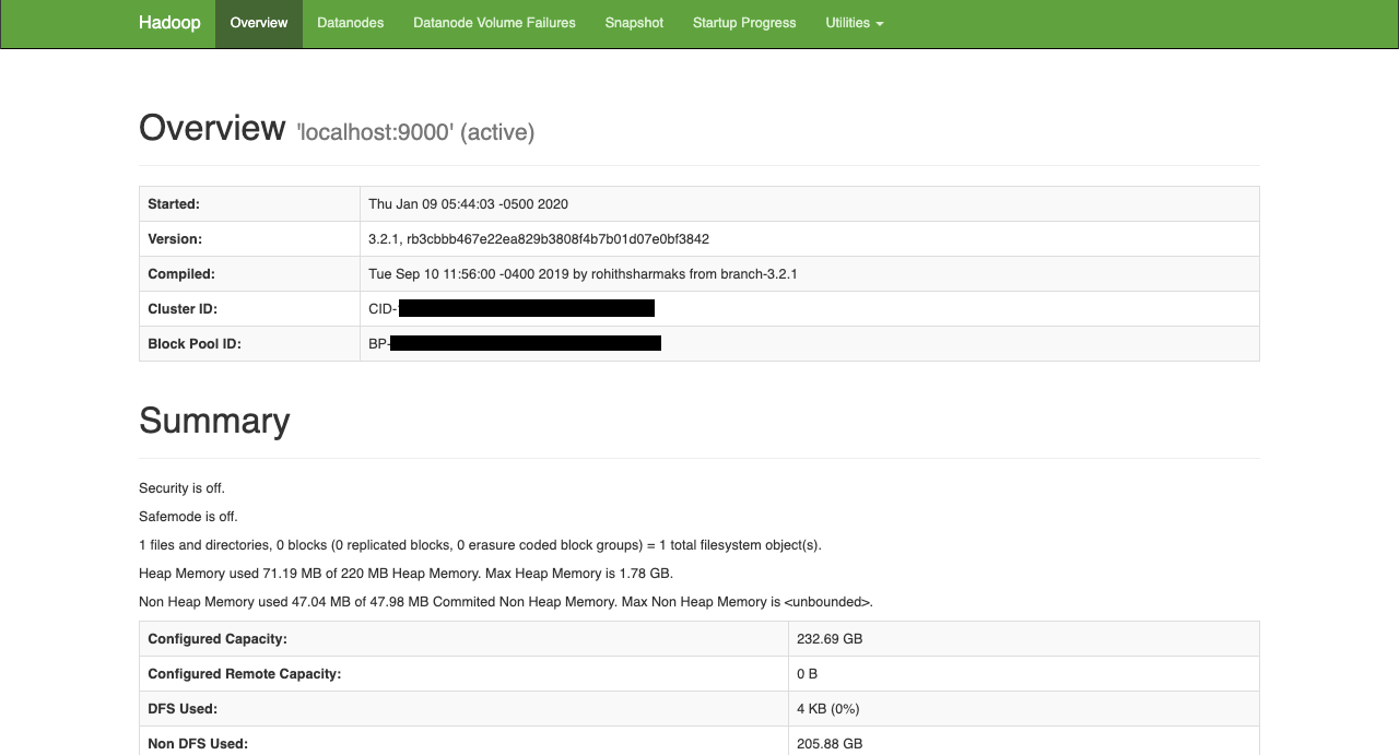 Download Hadoop For Mac