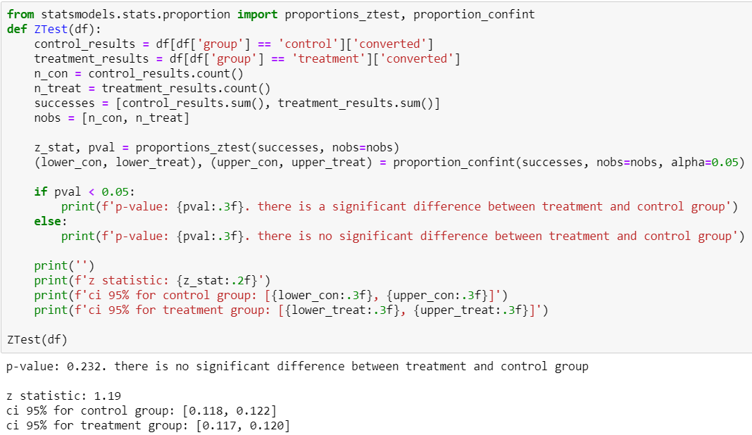 The Complete Guide to A/B Testing in Python | by Jumei Lin | Medium