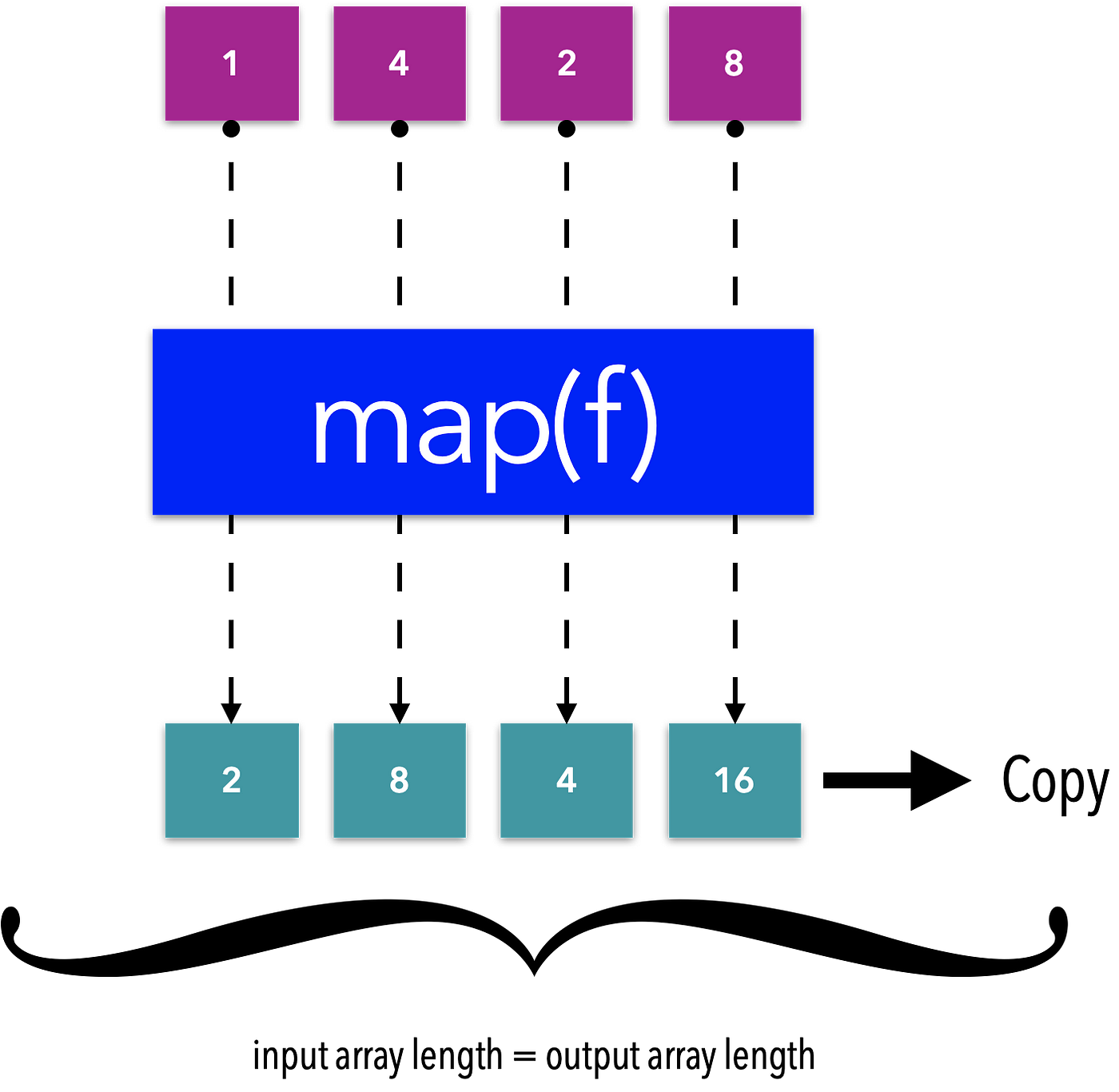 Файл js map что это