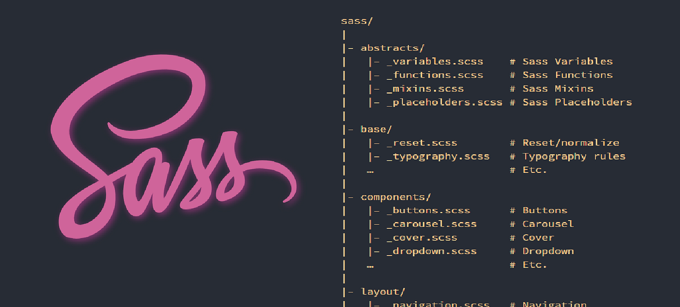 npm to install sass npm to install sass