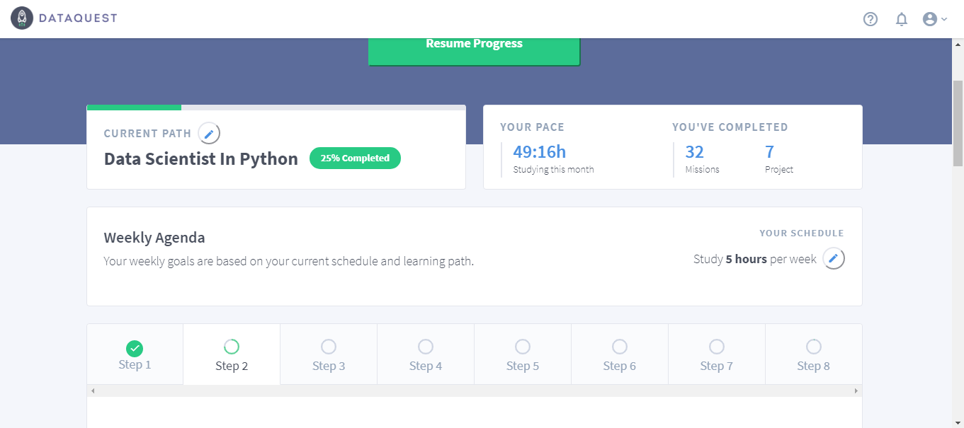 codecademy data science