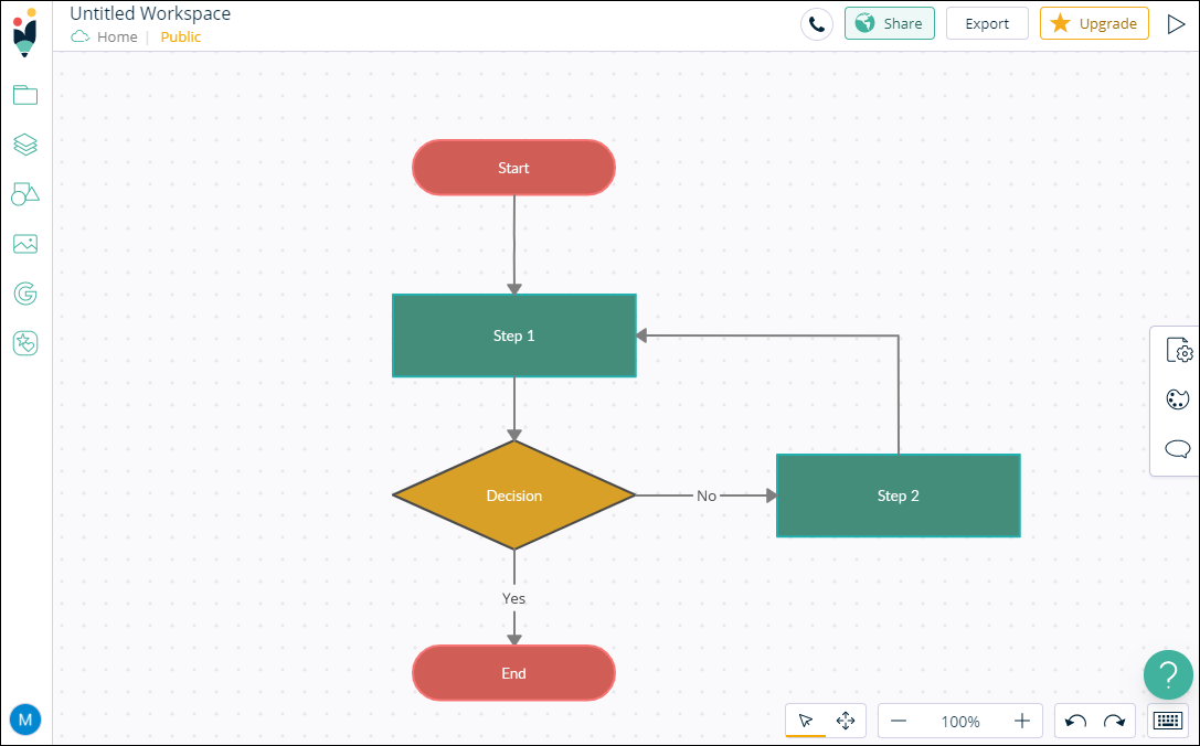 Free software for process mapping bettail