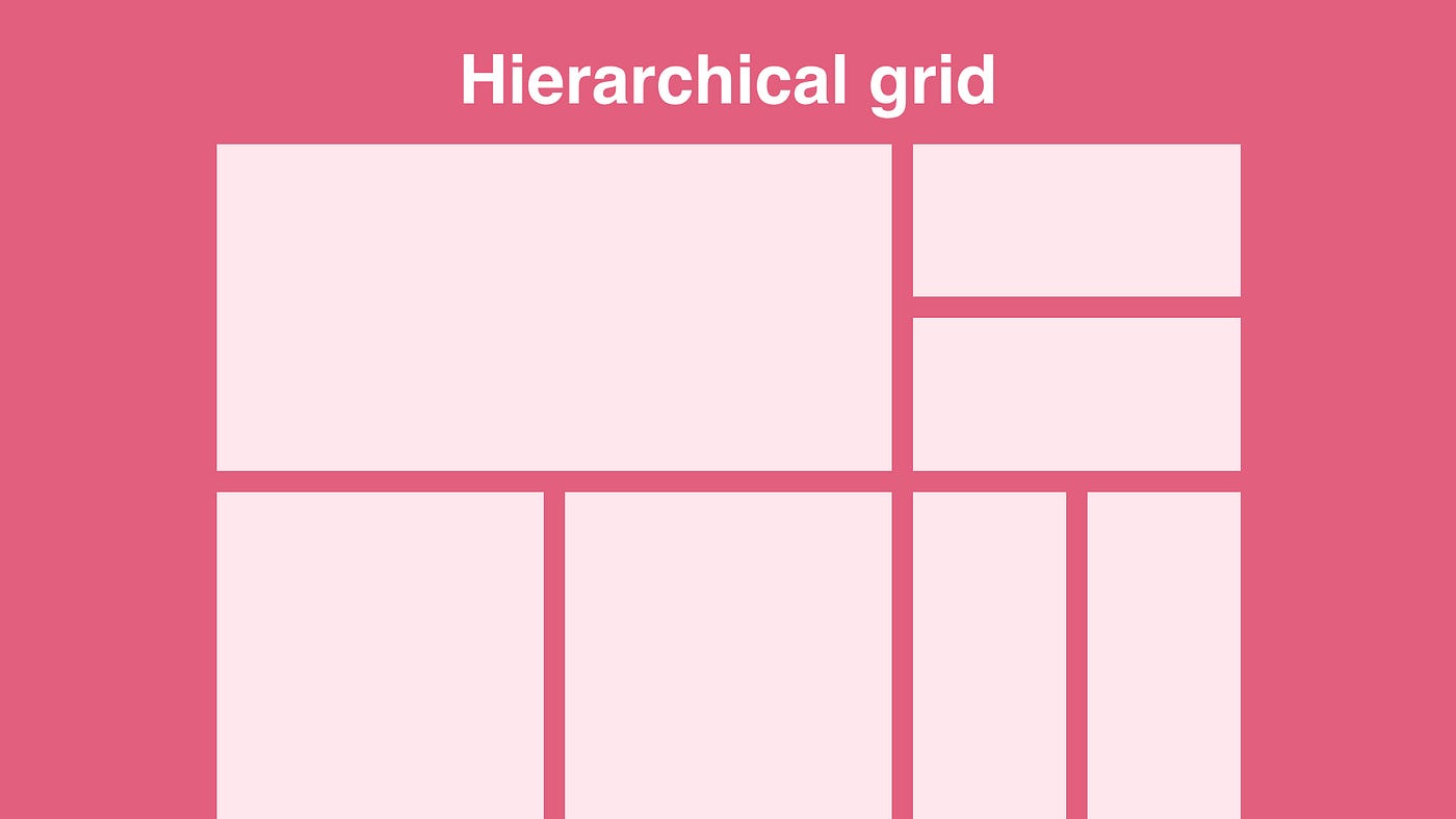 getting-started-with-grids-in-digital-design-by-monica-galvan-ux-planet