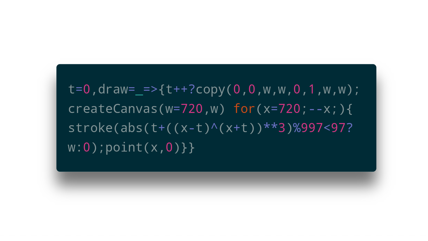 P5.js animation in 131 characters of code explained | by Potherca | Dev  Genius