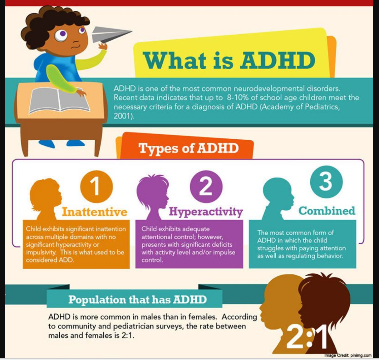 Why is college so hard for students with ADHD? by Katie McFall Medium