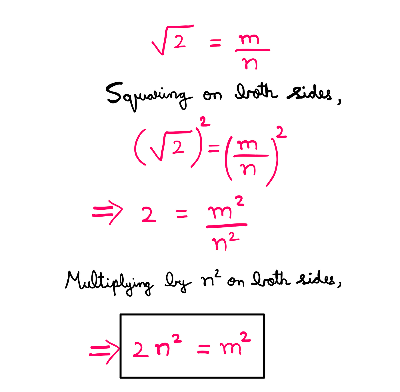 How To Really Understand The Philosophy Of Inferential Statistics? — √2 = m/n; Squaring on both sides: (√2)² = (m/n)² → 2 = m²/n²; Multiplying by n² on both sides: 2n² = m²