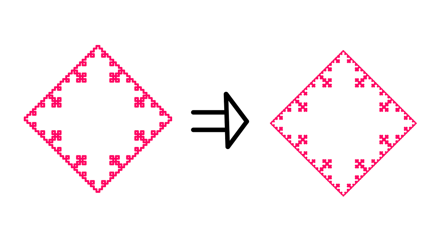 Infinite Regress: How To Really Understand It? — The third iteration of the cross-stitch curve is presented on the left, while the fourth iteration is presented on the right. As the iteration count increases, the curve looks more like a fractal art resembling some sort of a Mandala created by a human artist.