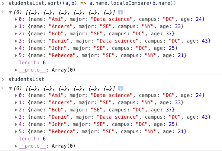 React/Javascript very useful array methods to know | by Fantahunsolomon ...