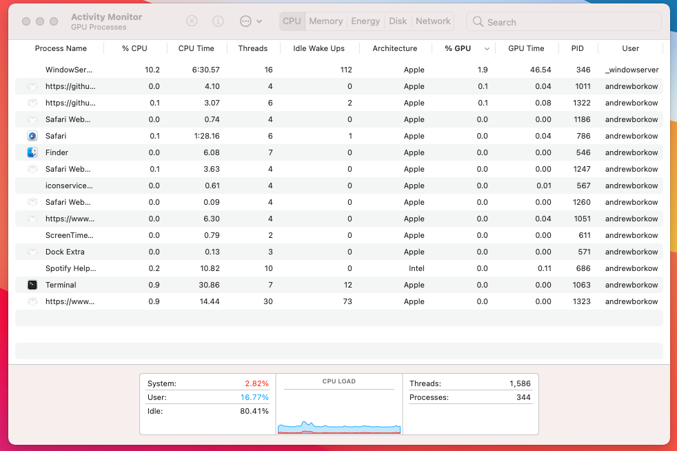 M1 Mac Mini Scores Higher Than My RTX 2080Ti in TensorFlow Speed Test. | by  Andrew A Borkowski | Analytics Vidhya | Medium