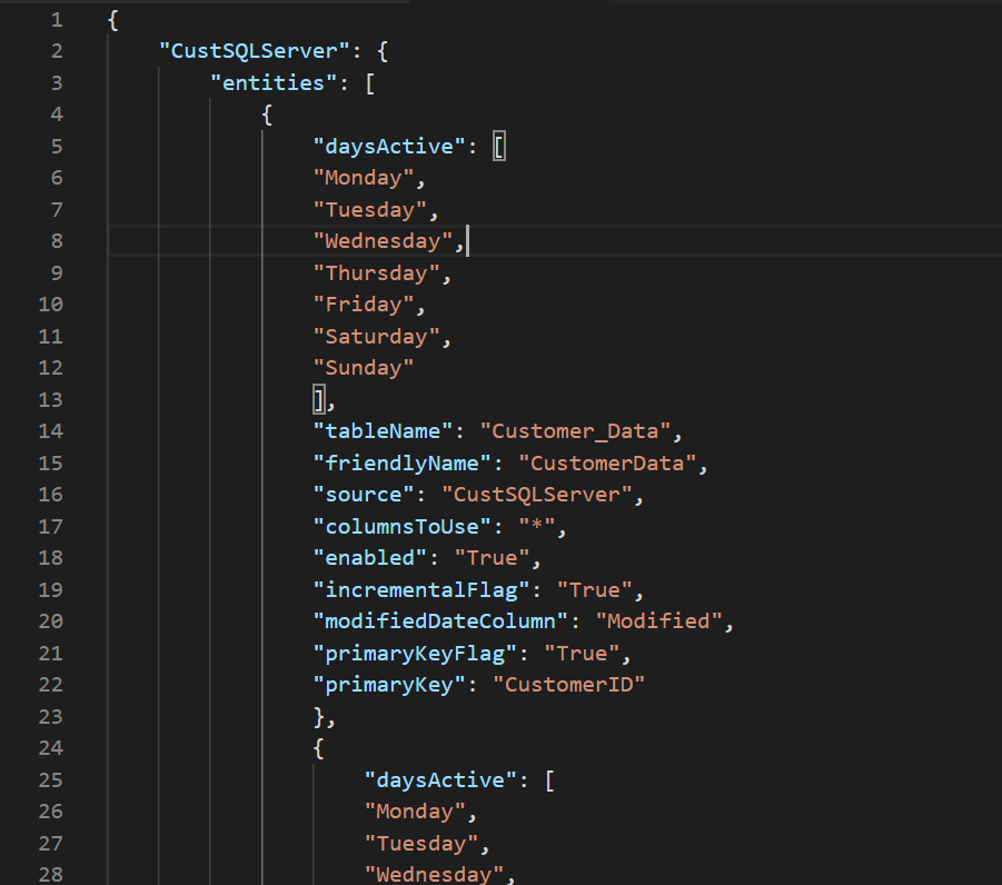 Improve your Data Lifecycle with Metadata-Driven Pipelines | by Slalom ...