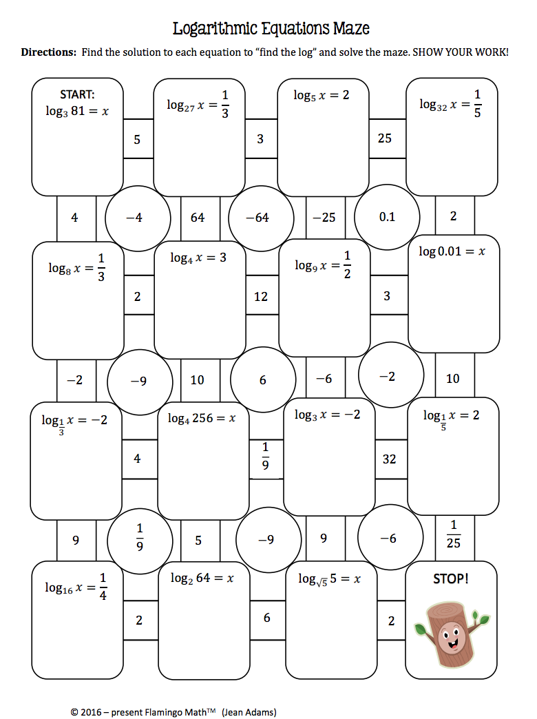 How I Want to Teach Logarithm in a Classroom by Ales As Medium