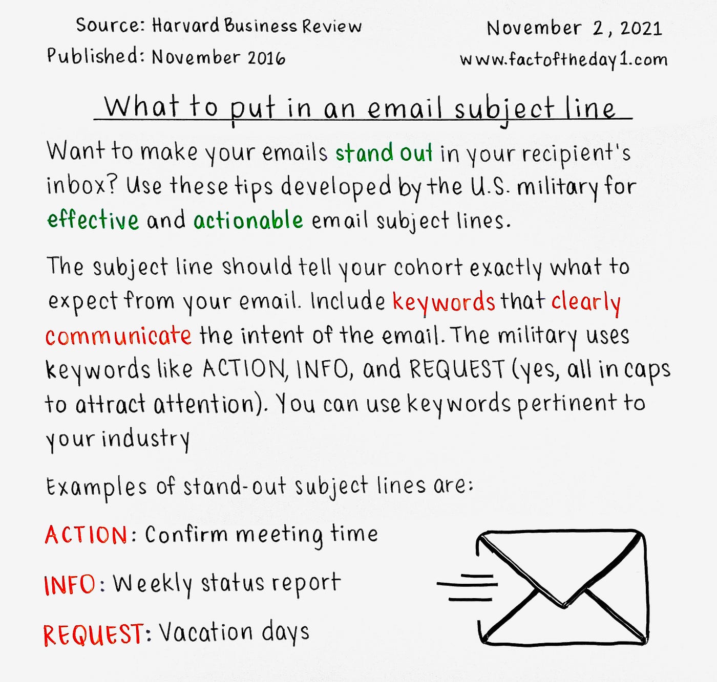 November 2 What to put in an email subject line Fact of the Day 1 Medium November 2 What to put in an email subject line Fact of the Day 1 Medium