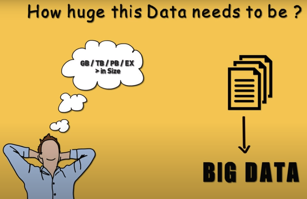 Big Data!. “The world is one big data problem.” —… | by ASHISH KUMAR |  Medium