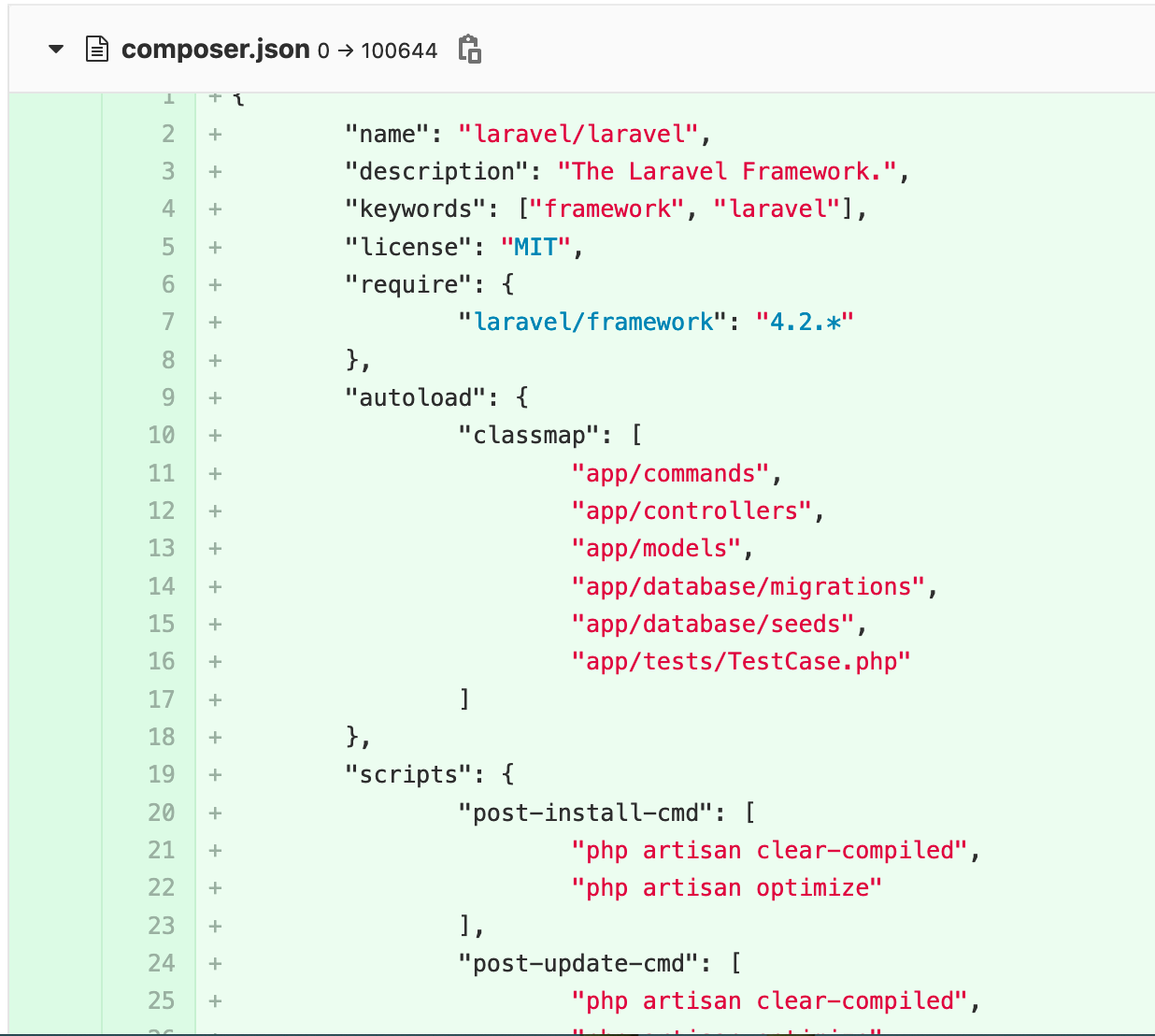 Upgrading A Laravel Backend Over 9 Releases Part 1 By Raghuram Bharathan Innoventes Medium