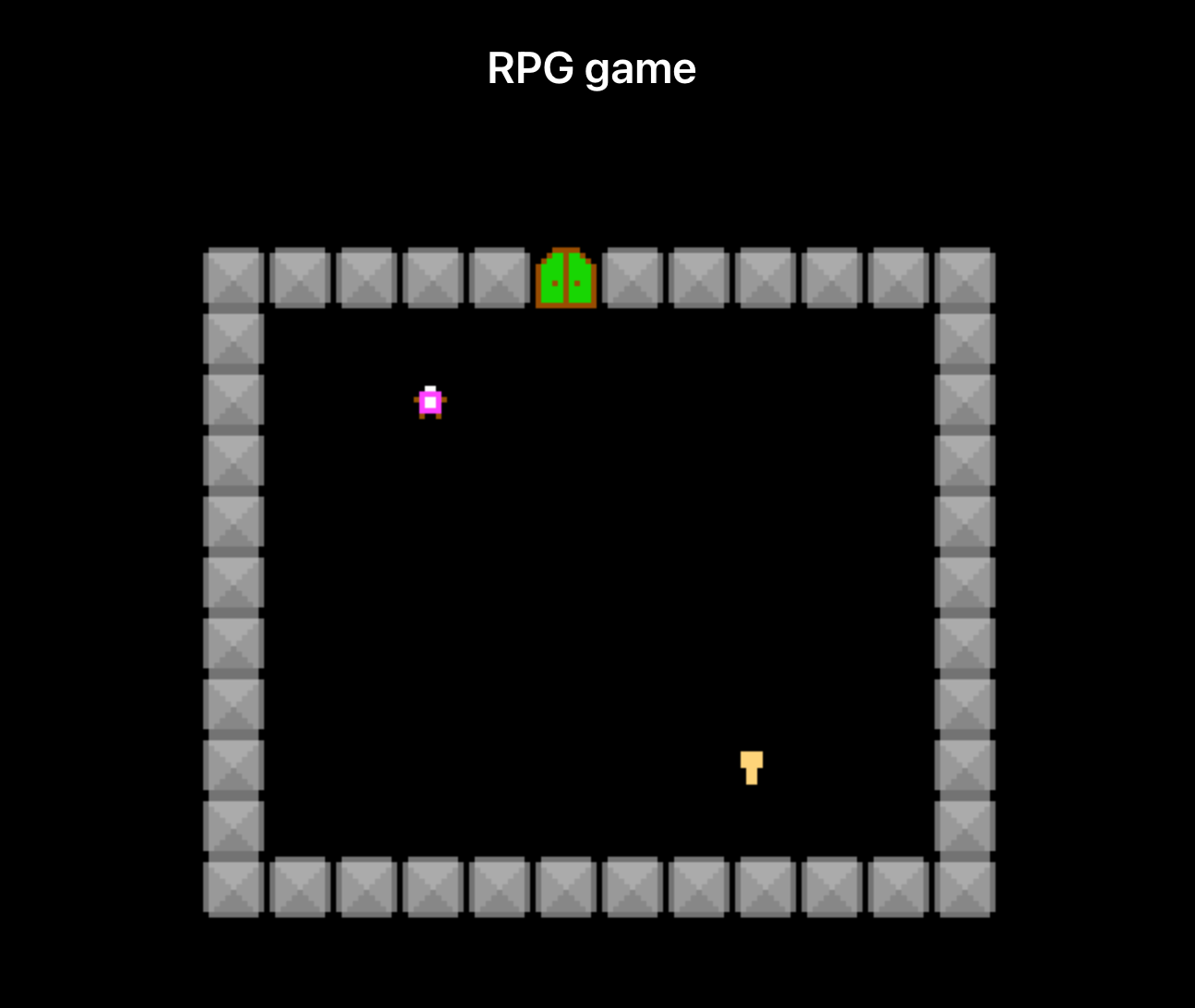How to Make a RPG Game using JavaScript (Part 1) | by Kavit (zenwraight) |  JavaScript in Plain English