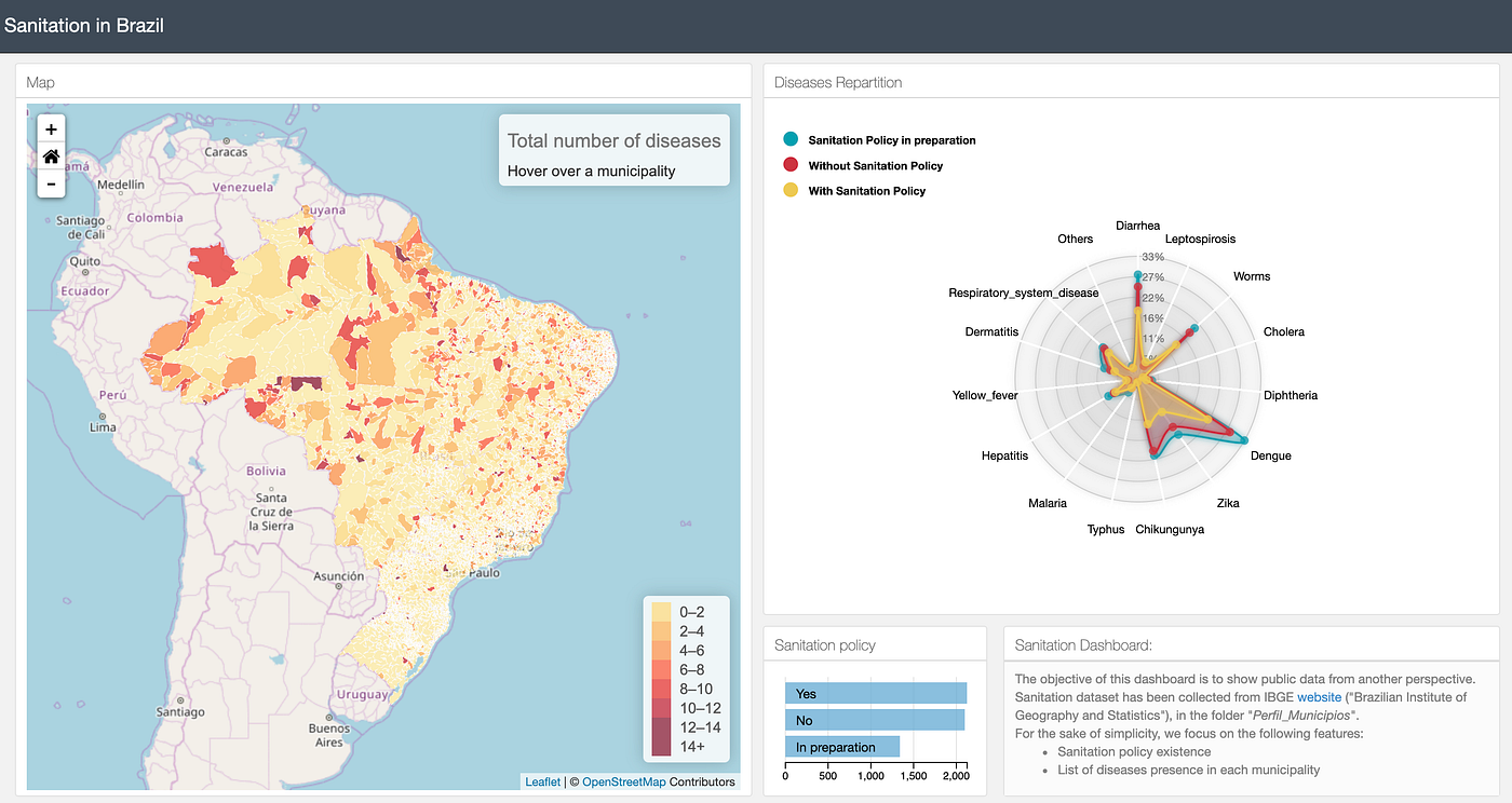 Extending visualization skills with geospatial data | DataLab Log