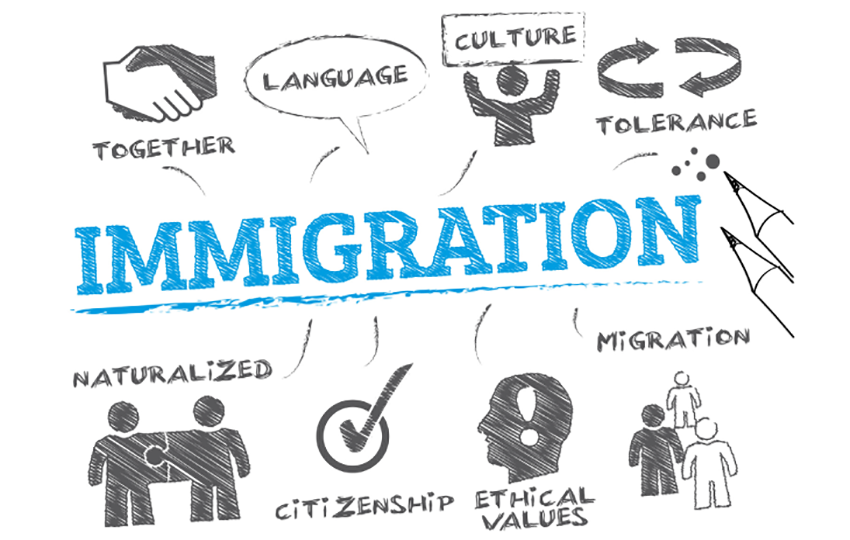 Best practices for migration policies by Institute of